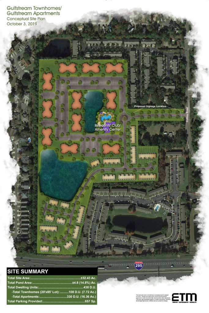 Jacksonville Gulfstream Apartments-Townhomes